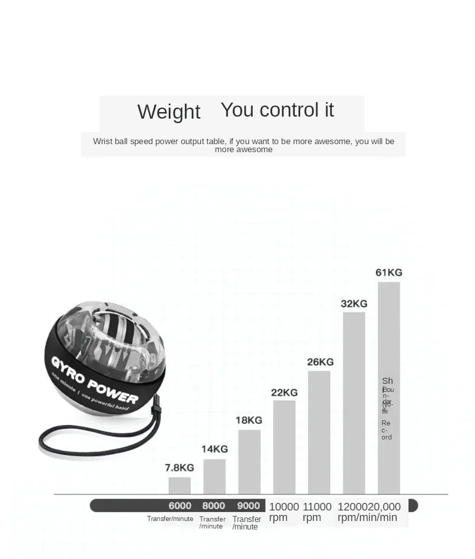 100kg led gyro power ball wrist exerciser for hand and forearm strength - product image