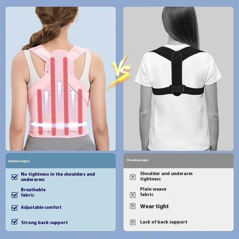 Adjustable back brace and posture corrector with breathable mesh and abs support - product image