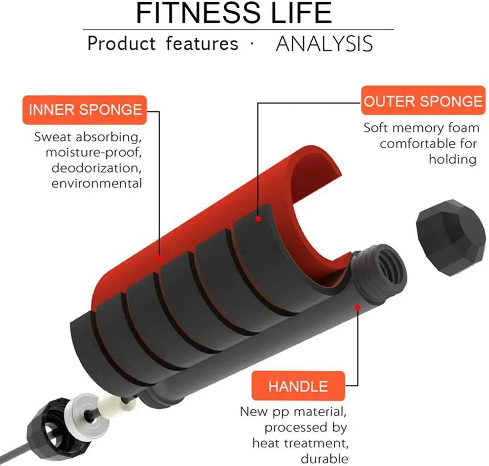 Adjustable tangle-free steel wire speed jump rope with foam handles - product image