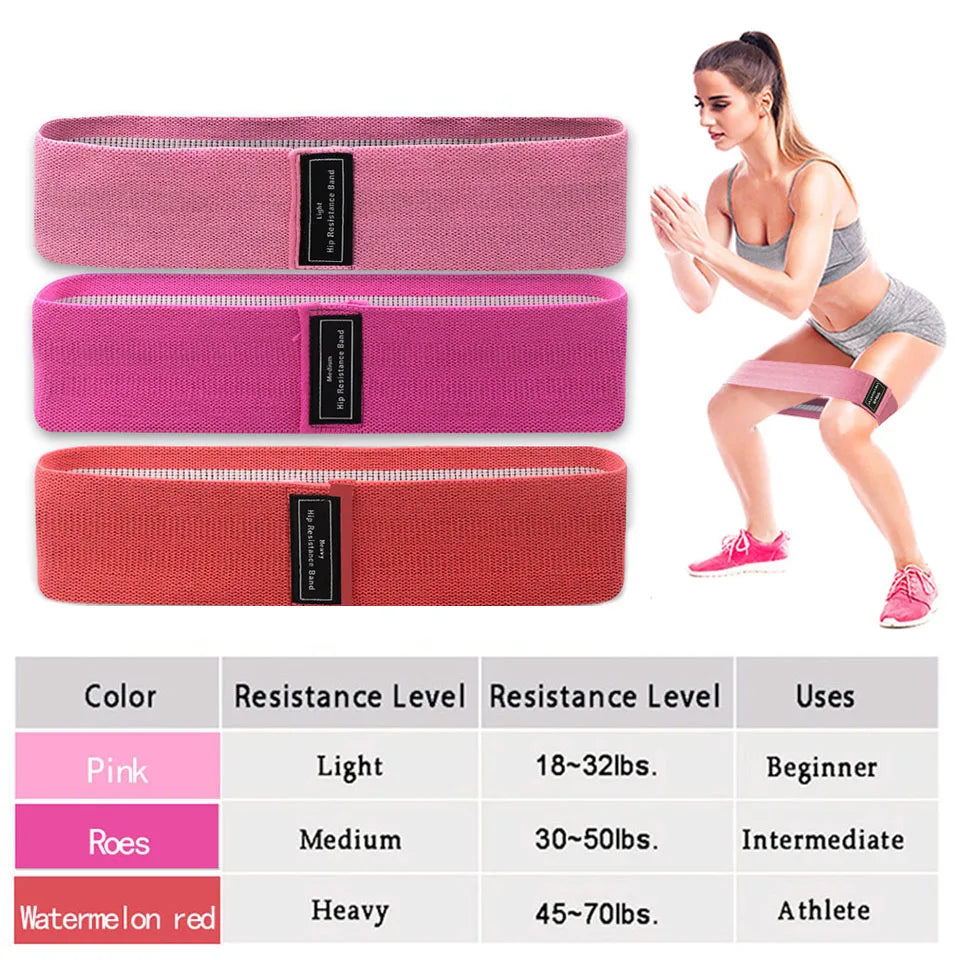 Braided fabric resistance loop band set for leg and hip workouts - product image