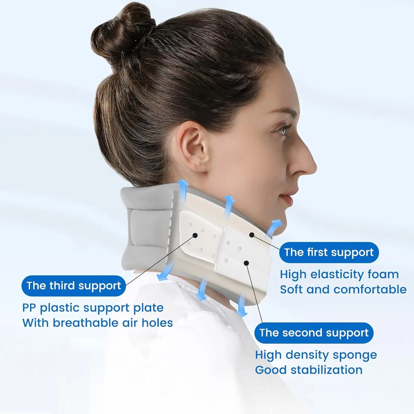 Ergonomic neck brace with front support and rear traction for posture correction - product image