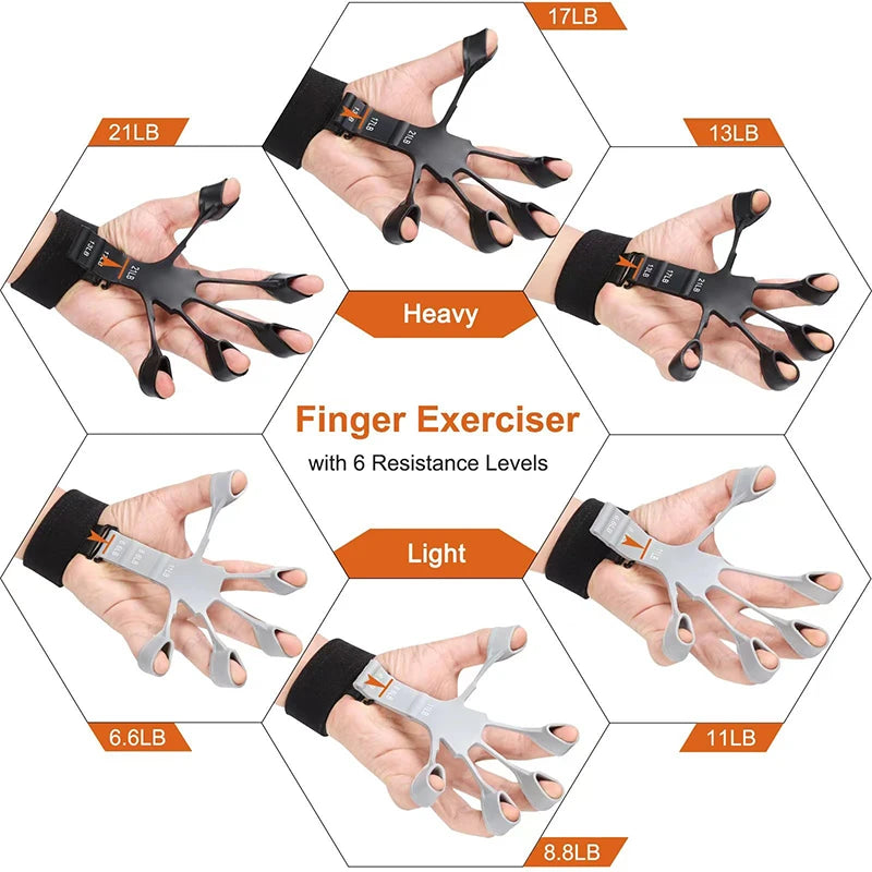 Finger gripper exerciser with 6 resistance levels for hand strength training - product image