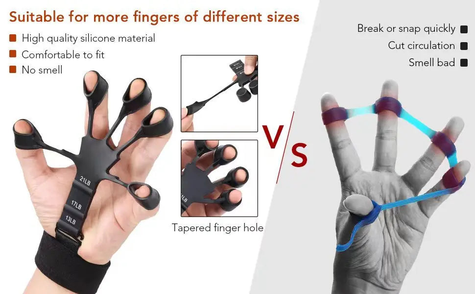 Grip strength trainer hand exerciser with 6 resistance levels - product image