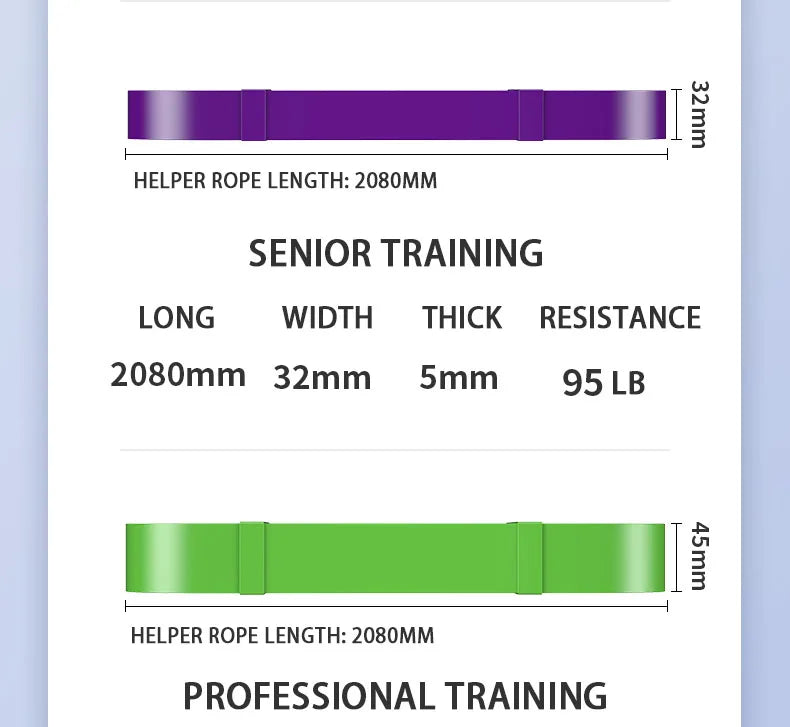 Natural latex resistance band set for strength training and physical therapy - product image