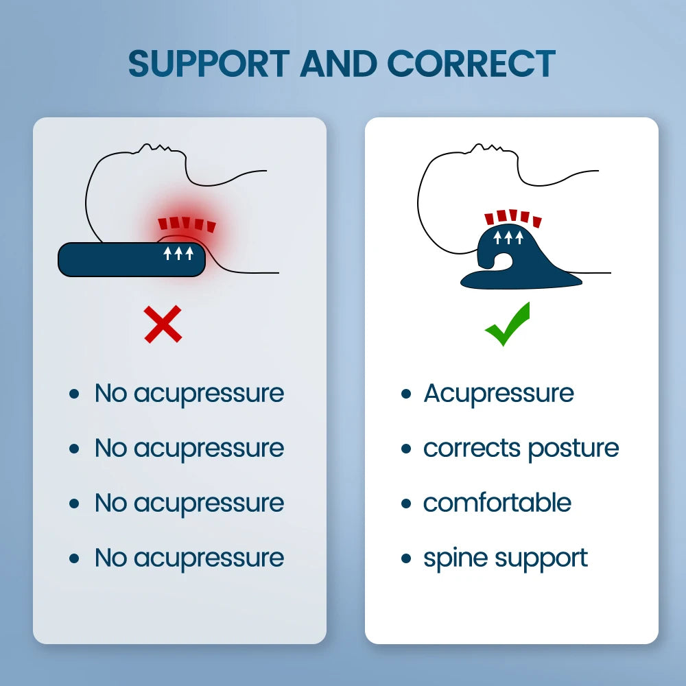 Neck massage pillow with cervical traction and spine correction foam design - product image