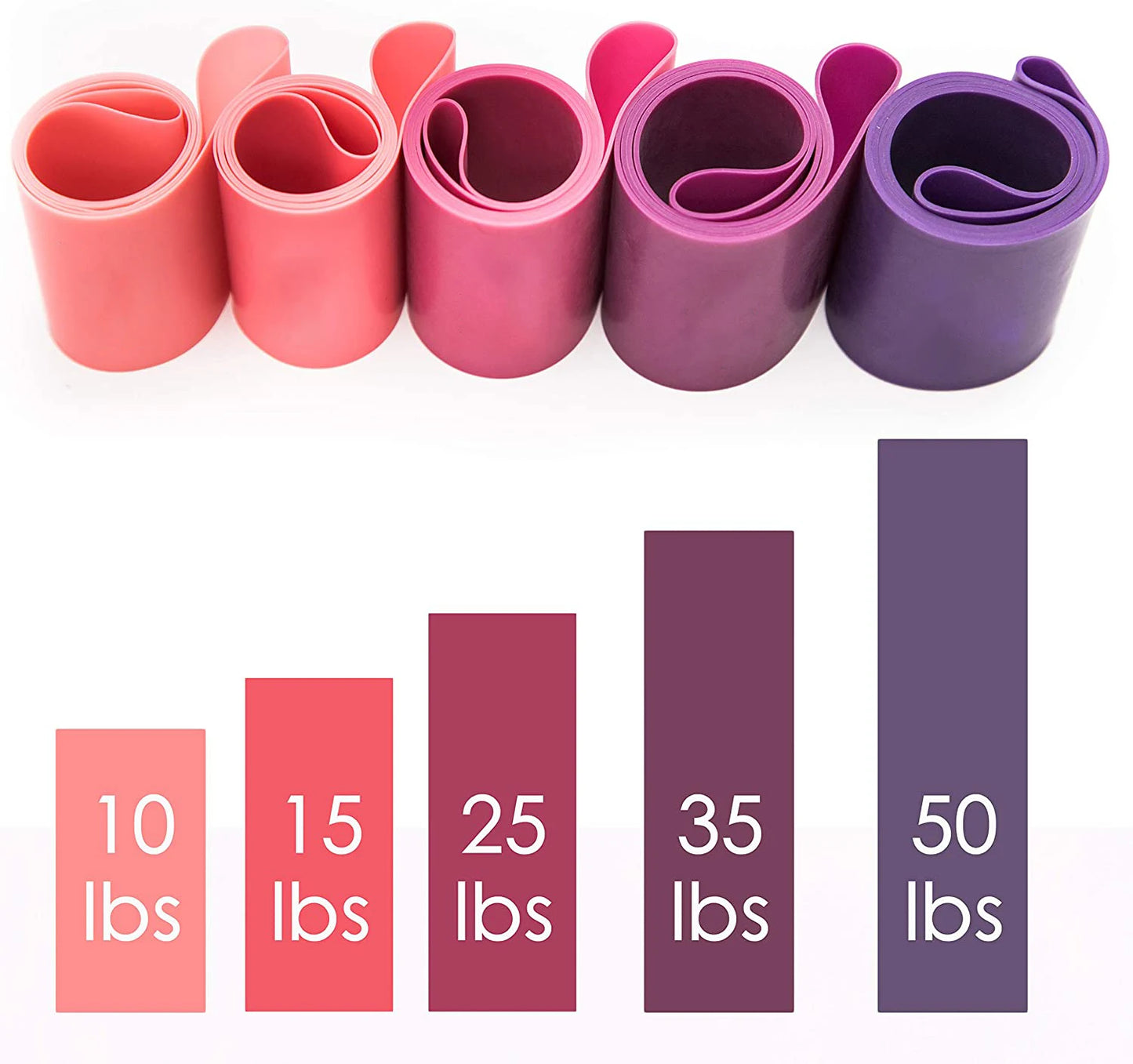 Resistance loop exercise bands set for strength training and physical therapy - product image