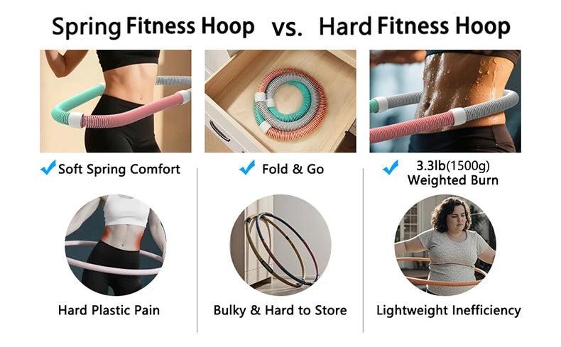 Weighted spring steel frame foldable fitness hoop for waist and full body workout - product image