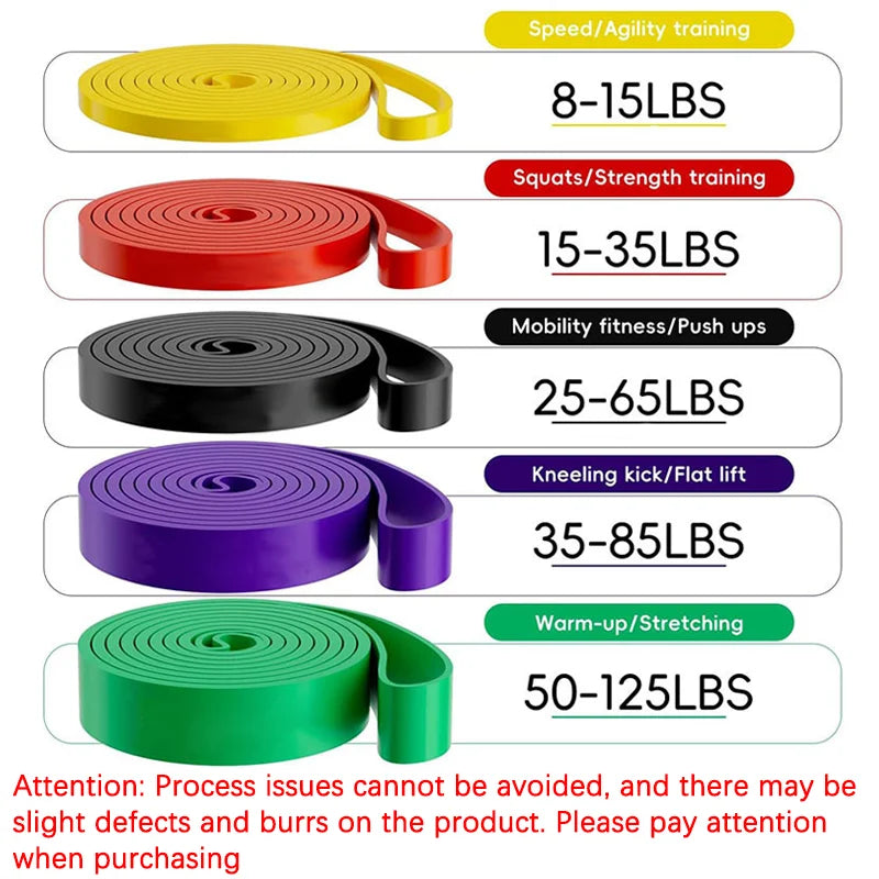 Yoga resistance band with multiple tension levels for strength training - product image