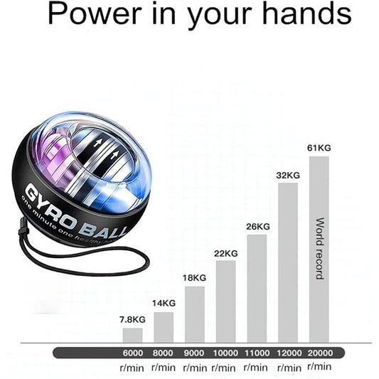 100kg led gyro power ball wrist exerciser for hand and forearm strength - product image