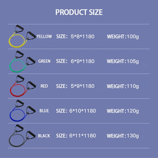 120cm level 5 elastic exercise tube for chest expansion and muscle training - product image