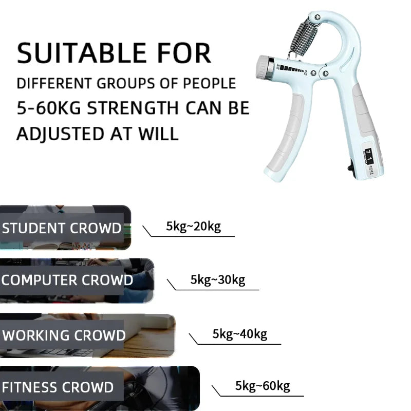 Adjustable hand grip strengthener with mechanical counter 5-60kg resistance - product image