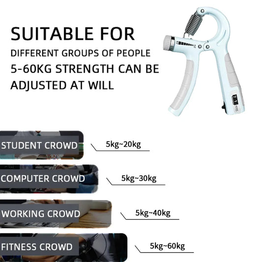 Adjustable hand grip strengthener with mechanical counter 5-60kg resistance - product image