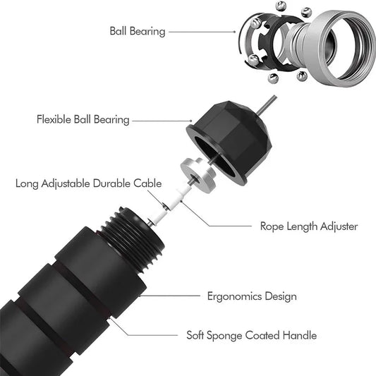 Adjustable tangle-free steel wire speed jump rope with foam handles - product image