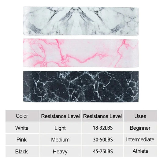 Fabric squat loop resistance bands with anti-slip grip for fitness and yoga training - product image