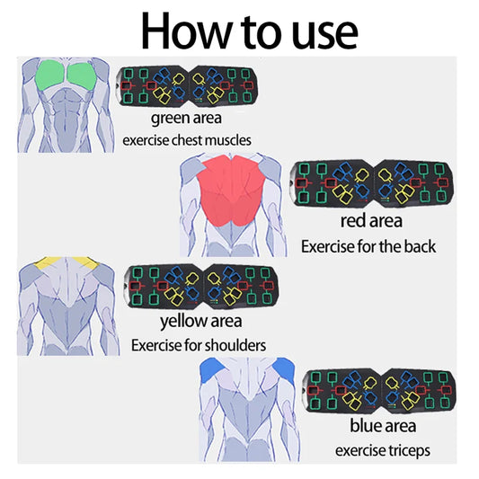 Folding multifunctional push up board with color-coded muscle focus zones - product image