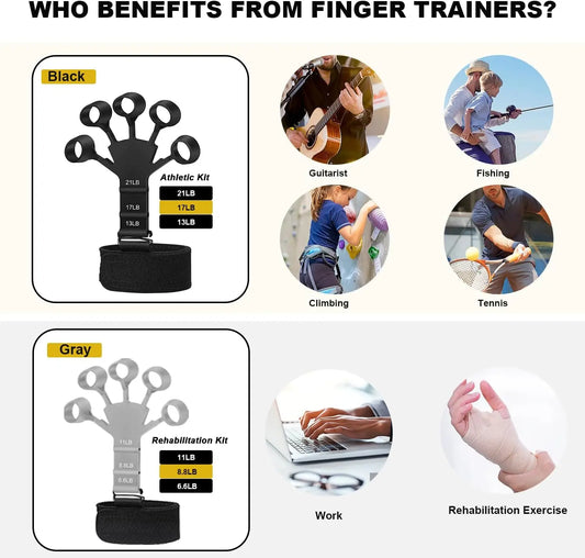 Grip strength trainer hand exerciser with 6 resistance levels - product image