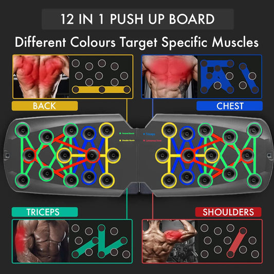 Portable adjustable push up training board with color-coded muscle targets - product image