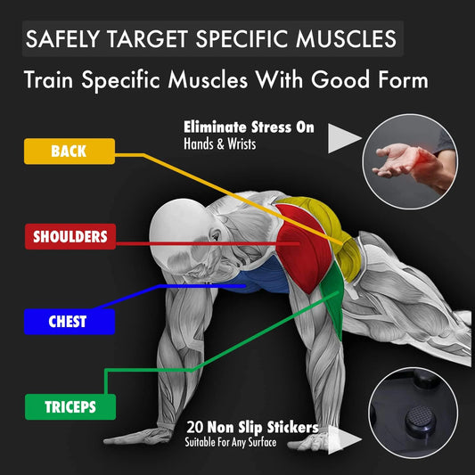 Portable adjustable push up training board with color-coded muscle targets - product image