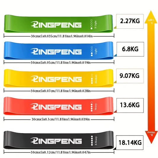 Resistance loop exercise bands set for strength training and physical therapy - product image