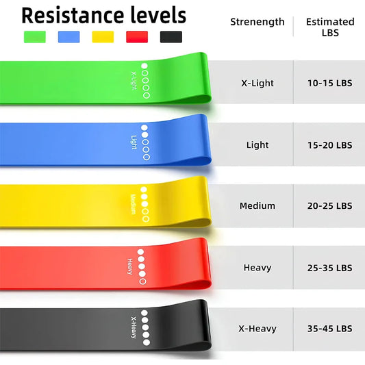 Set of elastic resistance bands with multiple stretch levels natural latex - product image