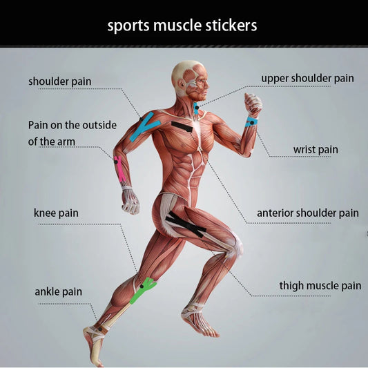 Waterproof kinesiology tape muscle support bandage for pain relief and recovery - product image