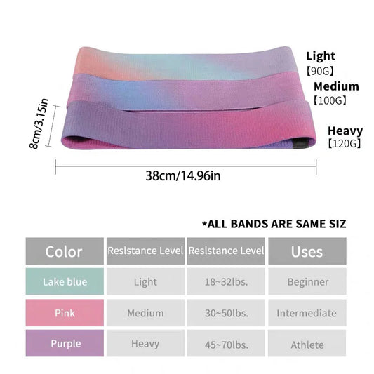 Widened thickened elastic resistance bands set for fitness and hip training - product image