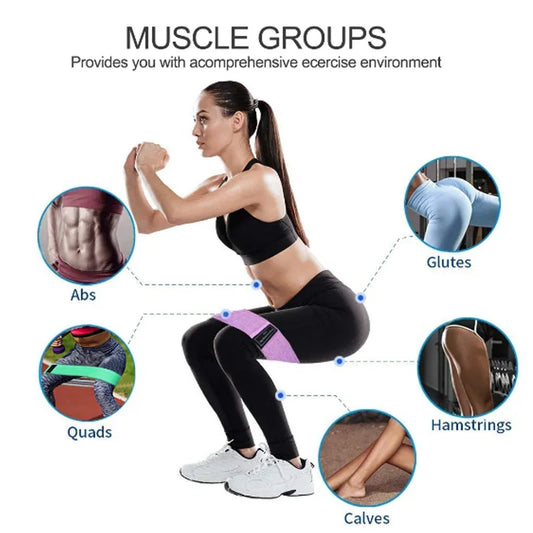 Widened thickened elastic resistance bands set for fitness and hip training - product image